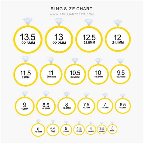 chanel logo crystal ring|chanel ring size chart.